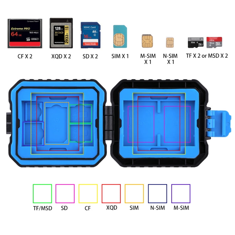 PULUZ ซองใส่การ์ดหน่วยความจำ 11 in 1 สำหรับ 3SIM + 2XQD + 2CF + 2TF + 2SD การ์ด, 11 in 1