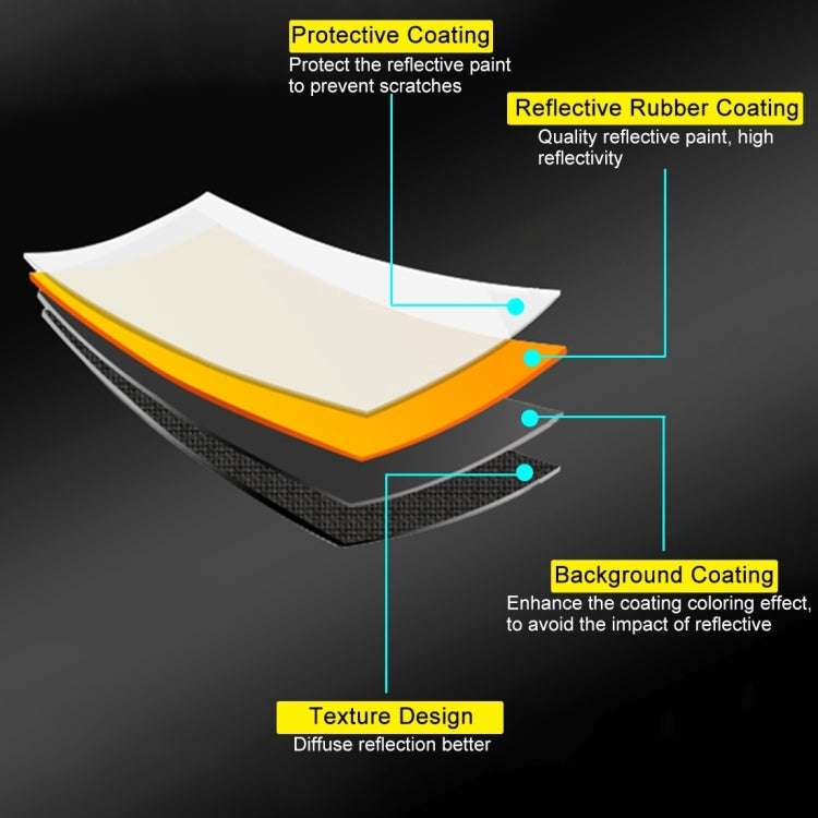 PULUZ 30cm 2 in 1 เงิน / ทองพับสตูดิโอถ่ายแผ่นสะท้อนแสง, 30cm Reflector