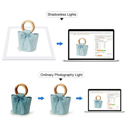 PULUZ 1000LM LED อะคริลิคไม่มี Polar Dimming Shadowless Light Pad พร้อมสวิตช์สำหรับ 40 ซม.กล่องสตูดิโอถ่ายภาพ, Light(US), Light(UK), Light(EU)
