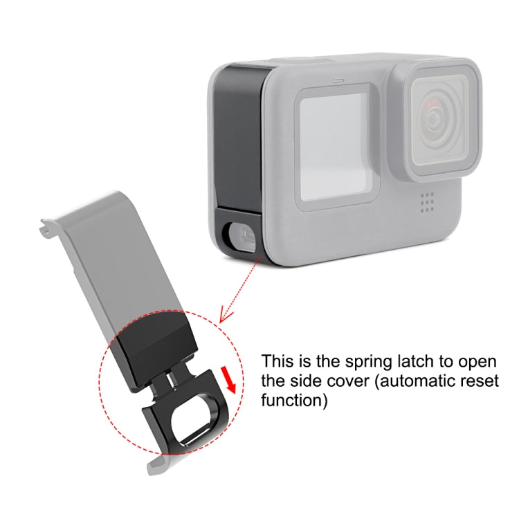 PULUZ Metal Battery Side Interface Cover สำหรับ GoPro HERO12 Black / 11 Black / 10 Black / 9 Black, Metal Plastic Side Cover