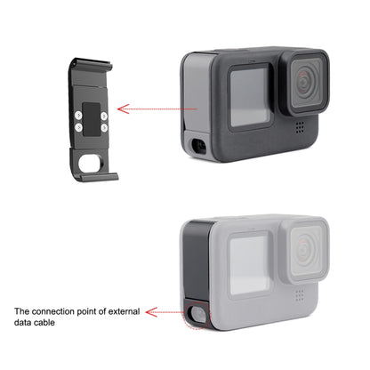 PULUZ Metal Battery Side Interface Cover สำหรับ GoPro HERO12 Black / 11 Black / 10 Black / 9 Black, Metal Plastic Side Cover