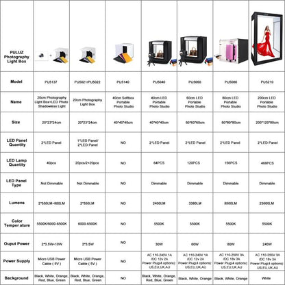 PULUZ 2m 240W 5500K กล่องไฟถ่ายภาพสตูดิโอชุดสำหรับเสื้อผ้า / รุ่นผู้ใหญ่ Portrait, 2m Box(US), 2m Box(EU), 2m Box(AU), 2m Box(UK)