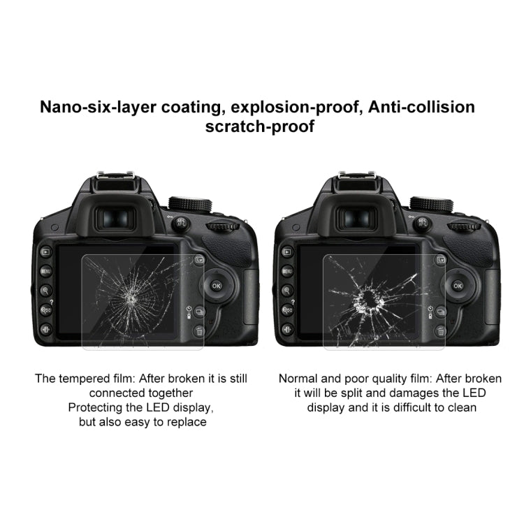 ใช้ได้กับกล้อง D3100 / D3300 / D3400 / AW130S / W300, Canon SX410 / SX400 / SX430 / SX510 / SX500 / SX530 / SX170, Pentax K50 / K30 / K5 / K7 / K-01 / Samsung WB10, For Nikon D3200