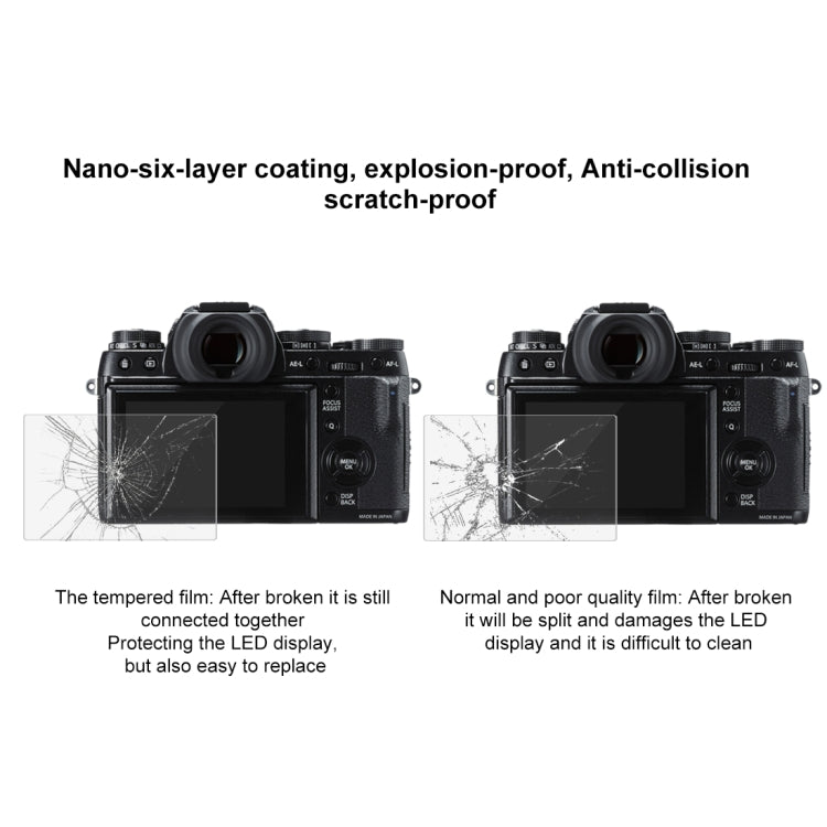 ใช้ได้กับ Fujifilm X-T2 / X-A3 / X-A5 / X-A10 / X-A20, X-T1/T2 Protector