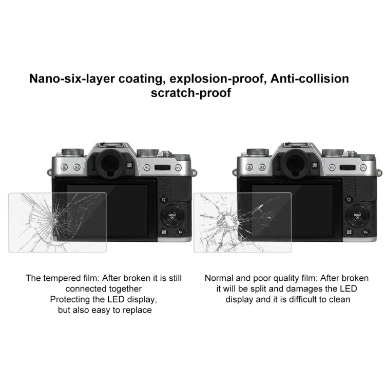 ใช้ได้กับ Fujifilm X-A1 / X-A2 / X-M1 / X30 / X-T20 / X-E3, Nikon S2, Casio ZS240 / ZS210 / ZS190, X-T10/T20 Protector