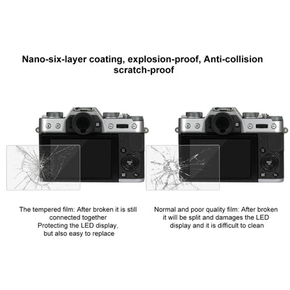 ใช้ได้กับ Fujifilm X-A1 / X-A2 / X-M1 / X30 / X-T20 / X-E3, Nikon S2, Casio ZS240 / ZS210 / ZS190, X-T10/T20 Protector