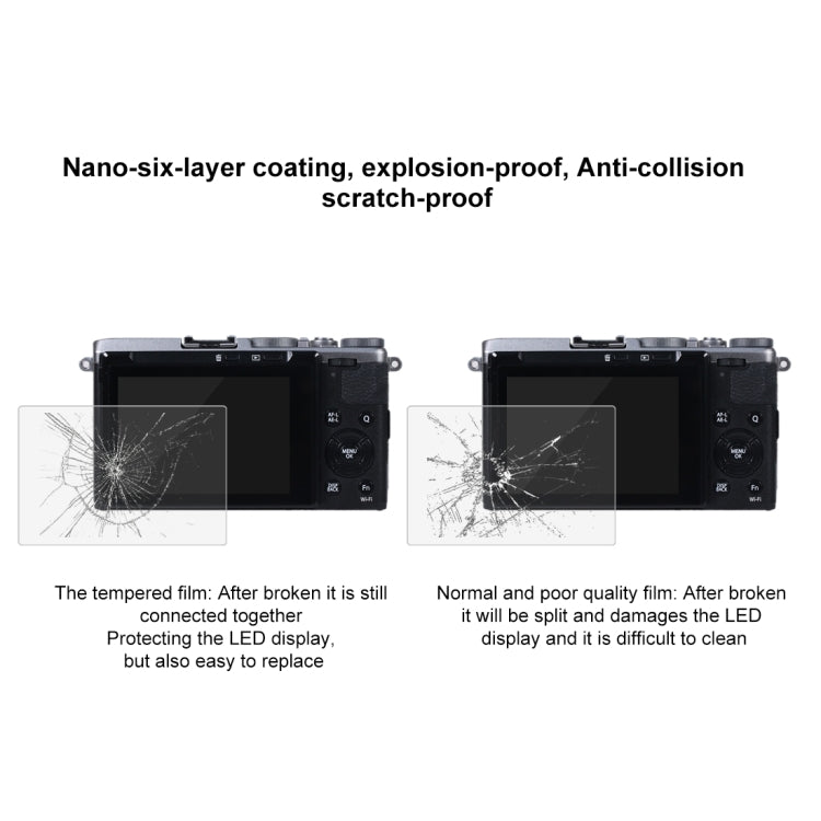ใช้ได้กับ Fujifilm X-70, Leica M10, X-70 Protector