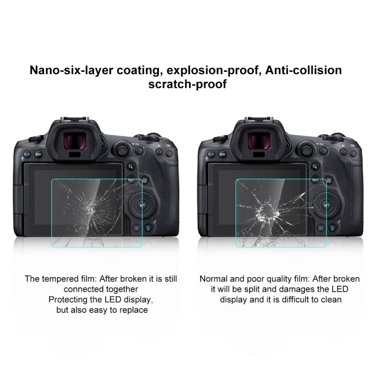 ฟิล์มกระจกนิรภัย PULUZ 2.5D 9H สำหรับ Canon EOS R5 / EOS R5C, For Canon EOS R5