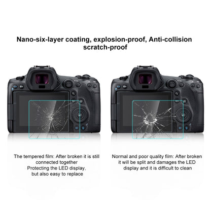 ฟิล์มกระจกนิรภัย PULUZ 2.5D 9H สำหรับ Canon EOS R5 / EOS R5C, For Canon EOS R5