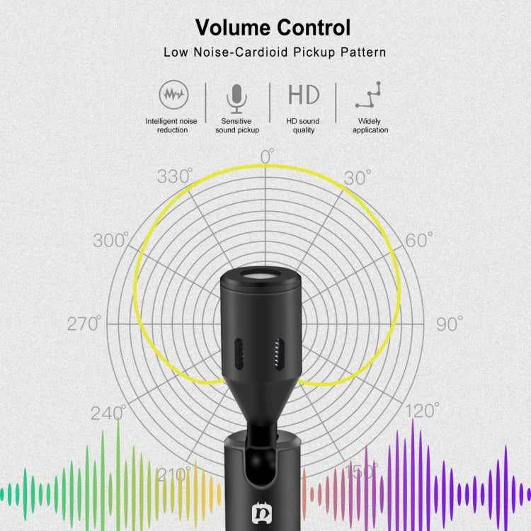 PULUZ 3.5 มม. แจ็คโทรศัพท์มือถือไมโครโฟนปรับทิศทางเดียว, 3.5mm Phone Microphone