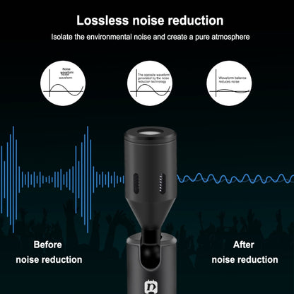 PULUZ 3.5 มม. แจ็คโทรศัพท์มือถือไมโครโฟนปรับทิศทางเดียว, 3.5mm Phone Microphone