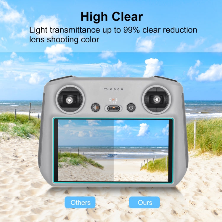 สำหรับ DJI Mini 3 Pro / Mavic 3 Classic PULUZ รีโมทคอนโทรล ฟิล์มกระจกนิรภัยหน้าจอ, For DJI Mini 3 Pro / Mavic 3 Classic Remote Control