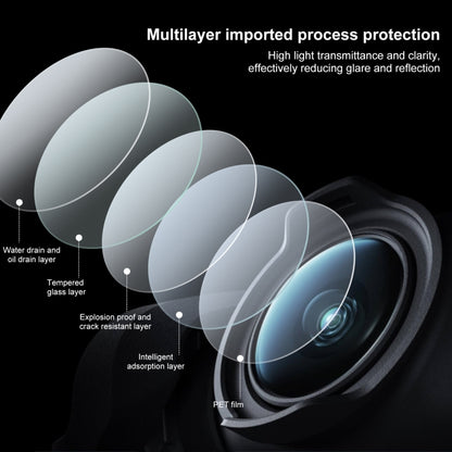 สำหรับ DJI Avata 2 ชิ้น PULUZ กระจกนิรภัยจมูกเลนส์ฟิล์ม, For DJI Avata