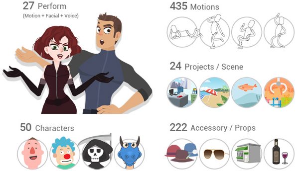 Reallusion Cartoon Animator (2020) v4.2 Pipeline Full Version
