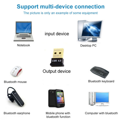 อะแดปเตอร์ Micro Bluetooth 4.0 + EDR USB (V4.0) ระยะการส่งข้อมูล: 30 ม, Micro Bluetooth