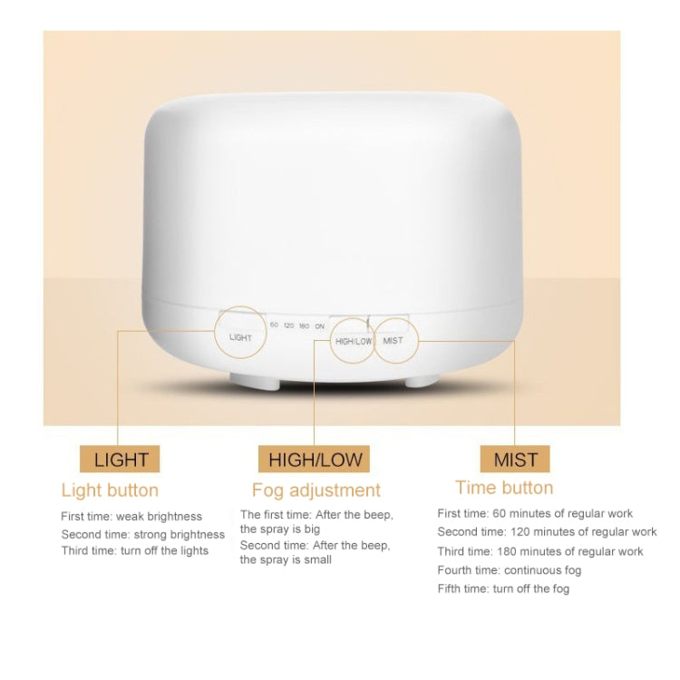 เครื่องกระจายกลิ่นหอมอัลตราโซนิคพร้อมไฟ LED สีสันสดใส (ปลั๊ก US), FU-168