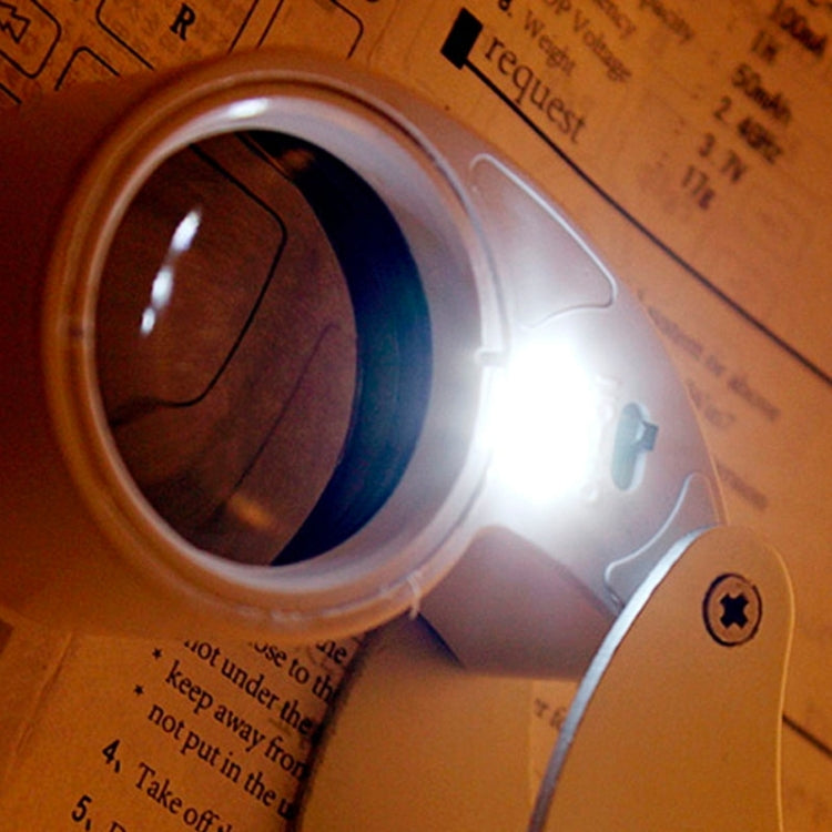 40X-25MM LED Illuminated Loupe / แว่นขยายเครื่องประดับ, 40X
