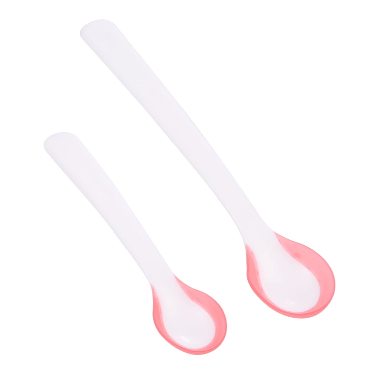 ช้อนเซ็นเซอร์อุณหภูมิ (แพ็ค 2 ช้อน), Temperature Sensor Spoon