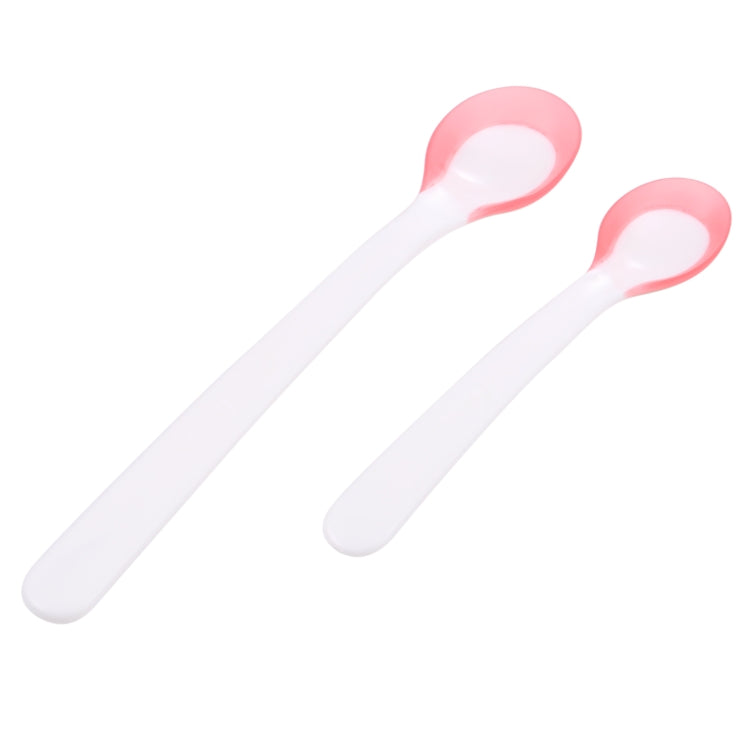 ช้อนเซ็นเซอร์อุณหภูมิ (แพ็ค 2 ช้อน), Temperature Sensor Spoon