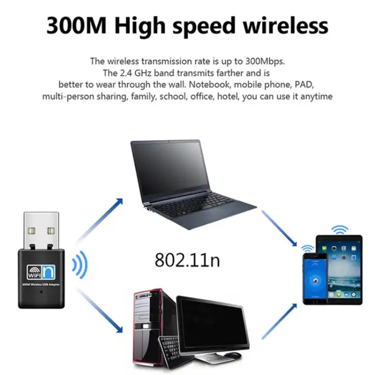 300Mbps Wireless 802.11N USB เครือข่ายอะแดปเตอร์การ์ดนาโน, Card Adapter