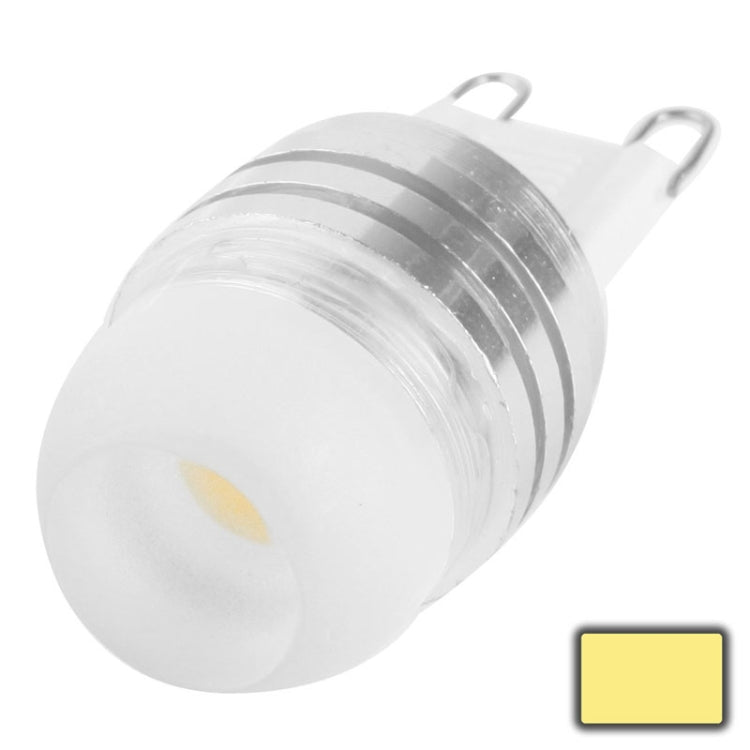 180LM, แสงสีขาวนวล 3000-3500K, DC 12V, 3000-3500K Warm White Light