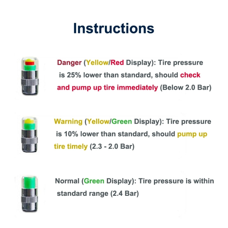 4 ชิ้น 2.4 บาร์ฝาเกลียวตรวจจับแรงดันลมยาง, Tire Pressure Detection Screw Cap