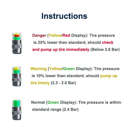 4 ชิ้น 2.4 บาร์ฝาเกลียวตรวจจับแรงดันลมยาง, Tire Pressure Detection Screw Cap