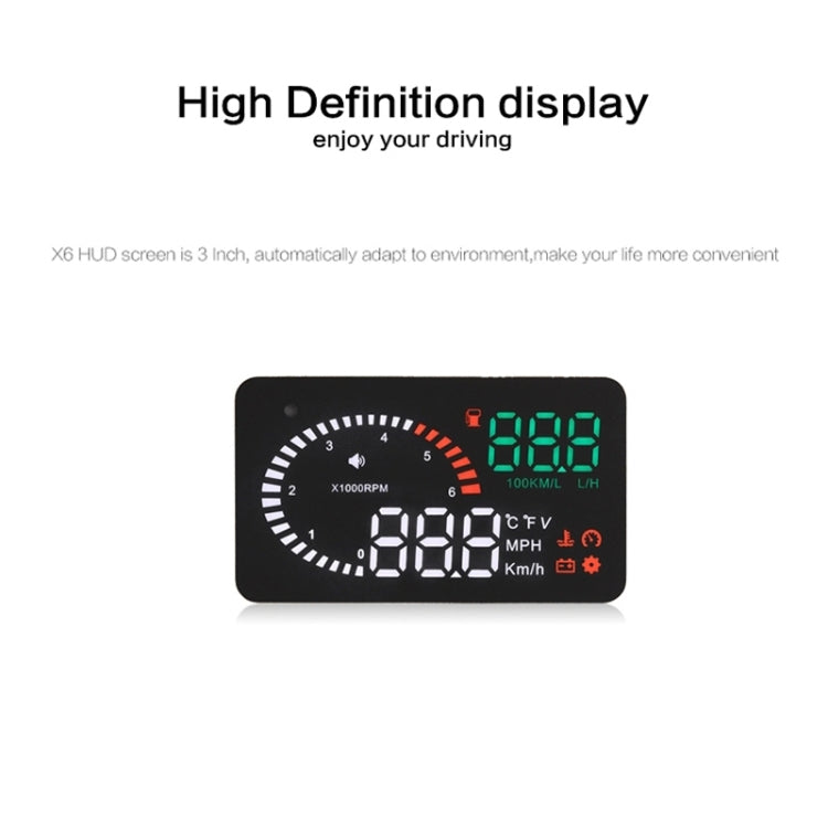 X6 3.5 นิ้วรถยนต์ OBDII / EUOBD HUD ติดตั้งบนรถ Head Up Display ระบบรักษาความปลอดภัย, รองรับความเร็วและอุณหภูมิของน้ำ & สัญญาณเตือนความเร็ว & การใช้เชื้อเพลิง & แรงดันแบตเตอรี่ ฯลฯ, X6