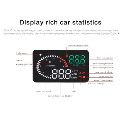X6 3.5 นิ้วรถยนต์ OBDII / EUOBD HUD ติดตั้งบนรถ Head Up Display ระบบรักษาความปลอดภัย, รองรับความเร็วและอุณหภูมิของน้ำ & สัญญาณเตือนความเร็ว & การใช้เชื้อเพลิง & แรงดันแบตเตอรี่ ฯลฯ, X6