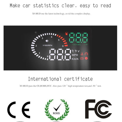 X6 3.5 นิ้วรถยนต์ OBDII / EUOBD HUD ติดตั้งบนรถ Head Up Display ระบบรักษาความปลอดภัย, รองรับความเร็วและอุณหภูมิของน้ำ & สัญญาณเตือนความเร็ว & การใช้เชื้อเพลิง & แรงดันแบตเตอรี่ ฯลฯ, X6
