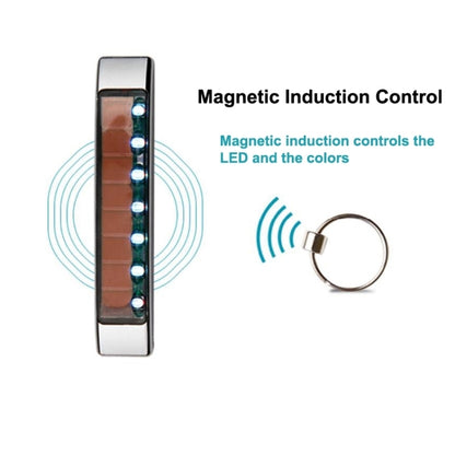 จัดแต่งทรงผมรถ Solar Flash LED ไฟตกแต่งป้องกันการชนกัน, Anti-collision Decorative Light