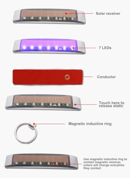 จัดแต่งทรงผมรถ Solar Flash LED ไฟตกแต่งป้องกันการชนกัน, Anti-collision Decorative Light