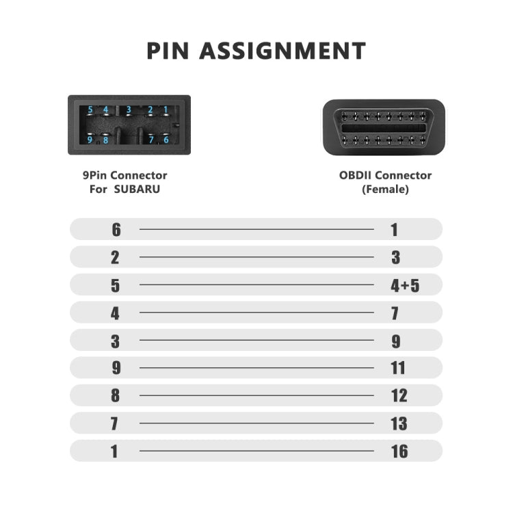 9 Pin ถึง 16 Pin OBDII สายวินิจฉัยสำหรับ Subaru, 9 Pin to 16 Pin