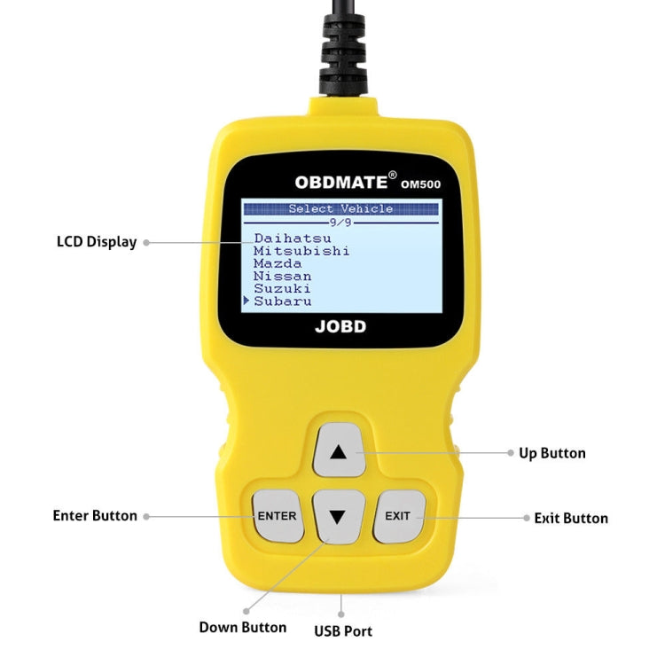 เครื่องอ่านโค้ด OBDMATE OM500 OBDII / EOBD / JOBD, OBDMATE
