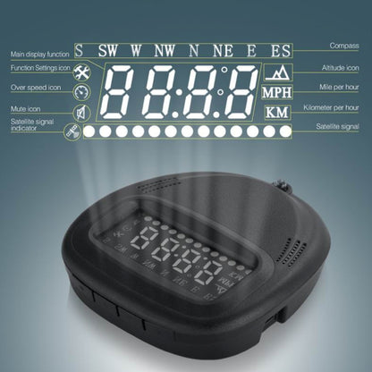 A1 2.0 นิ้วรถ GPS HUD Head Up Display ระบบรักษาความปลอดภัยที่ติดตั้งในยานพาหนะ, รองรับความเร็ว & เวลาจริง & ระดับความสูง & สัญญาณเตือนความเร็วสูง & เข็มทิศ & MPH & การนอนหลับอัตโนมัติ & KM และสัญญาณดาวเทียม, A1