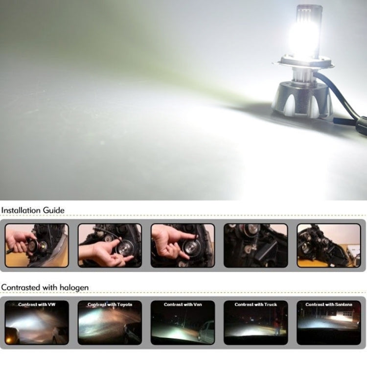 PEGASUS H7 ไฟหน้ารถฮาโลเจน, แสงสีขาวนวล 1800 Lumens, 12V / 100W 5000K, H7