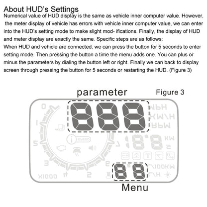 W02 5.5 นิ้วรถ OBDII HUD ระบบเตือนการบริโภคน้ำมันเชื้อเพลิงติดรถยนต์ Head Up Display โปรเจคเตอร์พร้อม LED, W02