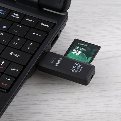 เครื่องอ่านการ์ด USB 3.0 2 ใน 1 ความเร็วสูงสุด 5Gbps รองรับการ์ด SD / การ์ด TF