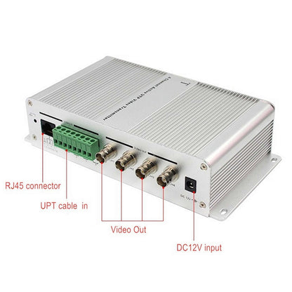 เครื่องส่งสัญญาณวิดีโอ UTP ที่ใช้งานอยู่ 4 ช่อง, 411T