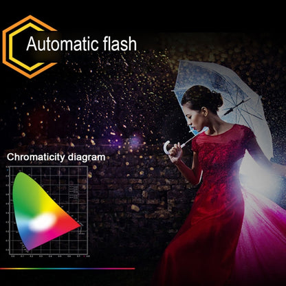 Trio TR-950 แฟลช Speedlite สำหรับกล้อง Canon/Nikon DSLR, TR-950