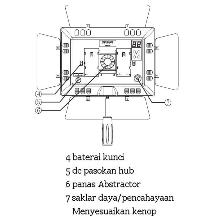 YONGNUO YN900 900 ชิ้น ไฟ LED ลดแสง สตูดิโอ 3200K-5500K ไฟวิดีโอ, YN900