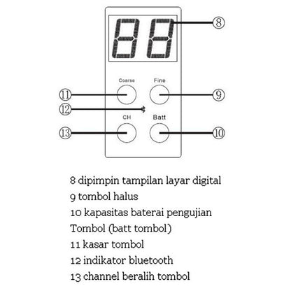 YONGNUO YN900 900 ชิ้น ไฟ LED ลดแสง สตูดิโอ 3200K-5500K ไฟวิดีโอ, YN900