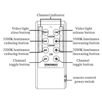 YONGNUO YN900 900 ชิ้น ไฟ LED ลดแสง สตูดิโอ 3200K-5500K ไฟวิดีโอ, YN900