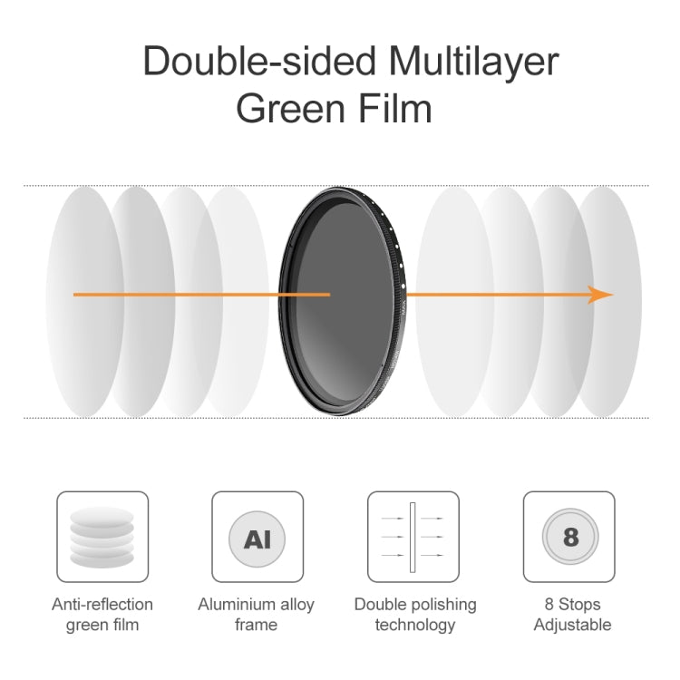 62mm ND Fader Neutral Density Adjustable Variable Filter ND2 ถึง ND400 Filter, 62mm