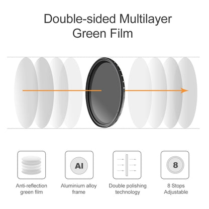 62mm ND Fader Neutral Density Adjustable Variable Filter ND2 ถึง ND400 Filter, 62mm