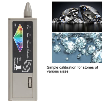 เครื่องทดสอบ Moissanite / Diamond แบบพกพา, Diamond Tester