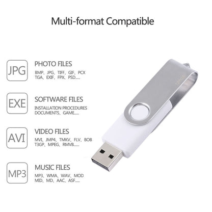 แฟลชดิสก์ Twister USB 2.0 ขนาด 128GB, 128GB/White