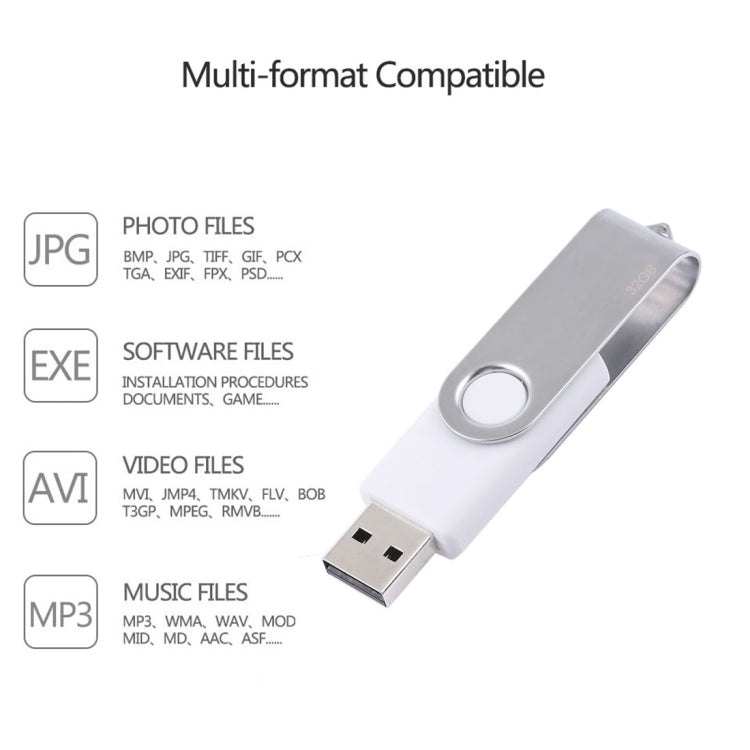 แฟลชดิสก์ Twister USB 2.0 ขนาด 32GB (สีขาว), 32GB/White