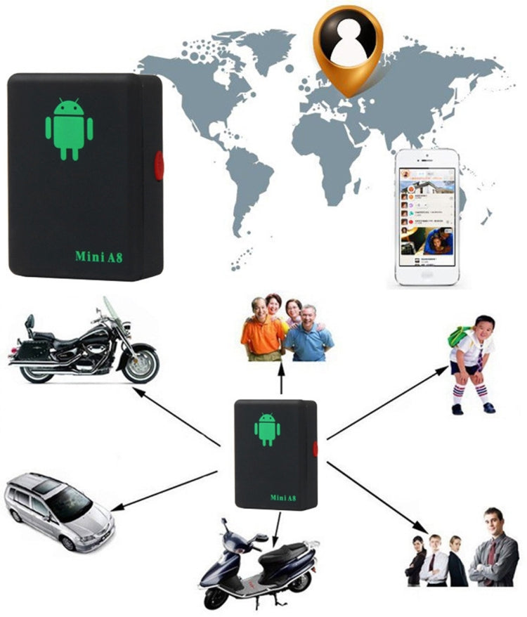 TRACKER Mini A8 Real Time 4 Bands Global Locator GSM/GPRS Tracker อุปกรณ์ติดตามสำหรับส่วนบุคคล