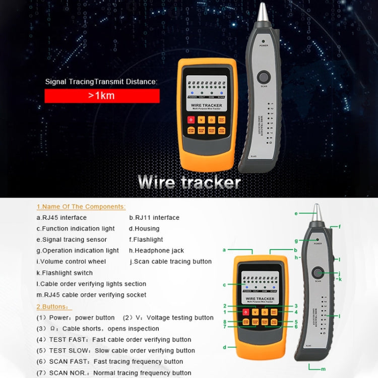 BENETECH GM60 เครื่องติดตามสายไฟอเนกประสงค์ขนาดพกพา